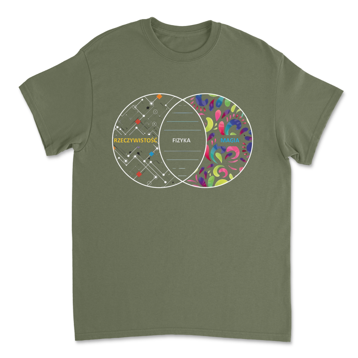 Military Green