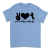 Carolina blue